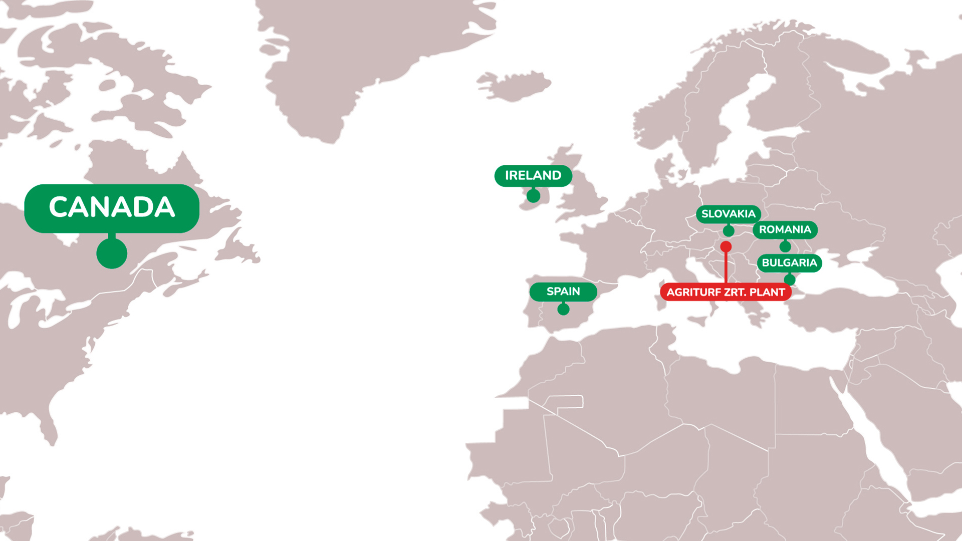 Trial sites in Hungary